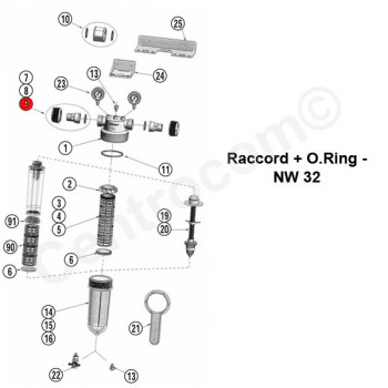 Raccord + O.Ring